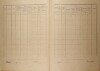 3. soap-kt_01159_census-1921-luby-cp061_0030