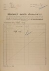 1. soap-kt_01159_census-1921-malechov-cp010_0010