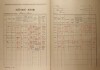 2. soap-kt_01159_census-1921-mochtin-lhuta-cp002_0020