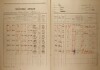 2. soap-kt_01159_census-1921-obytce-cp026_0020