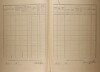 3. soap-kt_01159_census-1921-svrcovec-cp012_0030