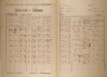 2. soap-kt_01159_census-1921-hamry-cp021_0020