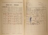 2. soap-kt_01159_census-1921-hamry-cp025_0020