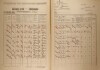 2. soap-kt_01159_census-1921-hamry-cp063_0020