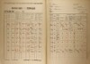 2. soap-kt_01159_census-1921-hamry-cp093_0020