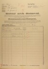 1. soap-kt_01159_census-1921-zelezna-ruda-1-cp073_0010