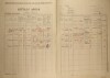 12. soap-kt_01159_census-1921-stipoklasy-cp001_0120