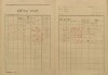 12. soap-kt_00696_census-1921-bilenice-cp001_0120