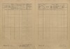 3. soap-kt_00696_census-1921-dlouha-ves-bohdasice-cp001_0030