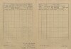 3. soap-kt_00696_census-1921-dlouha-ves-bohdasice-cp012_0030