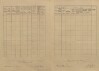 3. soap-kt_00696_census-1921-dlouha-ves-bohdasice-cp021_0030