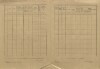 3. soap-kt_00696_census-1921-frymburk-dametice-cp002_0030