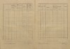 5. soap-kt_00696_census-1921-petrovice-u-susice-chamutice-cp001_0050