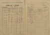 6. soap-kt_00696_census-1921-susice-2-cp017_0060