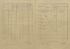 9. soap-kt_00696_census-1921-susice-2-cp017_0090