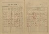 4. soap-kt_00696_census-1921-susice-2-cp132_0040