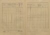 3. soap-kt_00696_census-1921-susice-2-cp138_0030