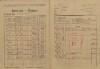 6. soap-kt_00696_census-1921-susice-2-cp138_0060