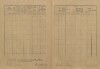 7. soap-kt_00696_census-1921-susice-2-cp138_0070