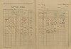 2. soap-kt_00696_census-1921-susice-2-cp202_0020