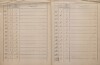 9. soap-kt_01159_census-sum-1880-planice_0090