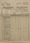 6. soap-kt_01159_census-sum-1880-ustalec-krutenice_0060