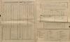 3. soap-kt_01159_census-sum-1890-petrovicky_0030