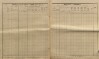 5. soap-kt_01159_census-sum-1890-petrovicky_0050