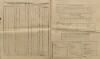 12. soap-kt_01159_census-sum-1890-petrovicky_0120