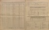 17. soap-kt_01159_census-sum-1890-kolinec-ujcin_0170