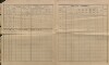 12. soap-kt_01159_census-sum-1890-kolinec_0120