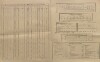 14. soap-kt_01159_census-sum-1890-plichtice-skrancice_0140