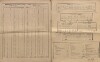 3. soap-kt_01159_census-sum-1890-zdeborice_0030