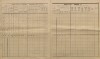 10. soap-kt_01159_census-sum-1890-zdeborice_0100