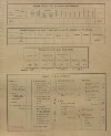 16. soap-kt_01159_census-sum-1900-besiny-uloh_0160