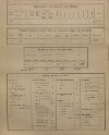 8. soap-kt_01159_census-sum-1900-habartice-kvaslice_0080