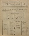 9. soap-kt_01159_census-sum-1900-jeseni-chrepice_0090