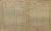 23. soap-kt_01159_census-sum-1900-klatovy-benovy_0260