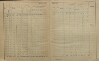 14. soap-kt_01159_census-sum-1900-klatovy-risske-predmesti_0140