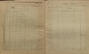 20. soap-kt_01159_census-sum-1900-klatovy-risske-predmesti_0200