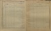 45. soap-kt_01159_census-sum-1900-klatovy-risske-predmesti_0450