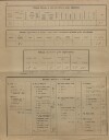 14. soap-kt_01159_census-sum-1900-klenova-loucany_0140