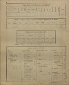 7. soap-kt_01159_census-sum-1900-mala-viska-vrhavec_0070