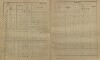 5. soap-kt_01159_census-sum-1900-mochtin-lhuta_0050