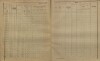 12. soap-kt_01159_census-sum-1900-mochtin-lhuta_0120