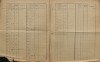 7. soap-kt_01159_census-sum-1900-myslovice_0070