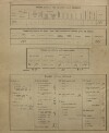 7. soap-kt_01159_census-sum-1900-petrovicky_0070