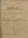 4. soap-kt_01159_census-sum-1900-struhadlo_0040