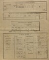 20. soap-kt_01159_census-sum-1900-cervene-drevo-fleky_0200