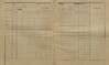 2. soap-kt_01159_census-sum-1900-desenice_0020